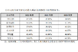 辽源讨债公司成功追回消防工程公司欠款108万成功案例